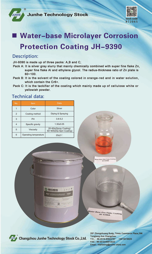 ข่าวบริษัทล่าสุดเกี่ยวกับ การประยุกต์ใช้ Dacromet ในอุตสาหกรรมสมัยใหม่